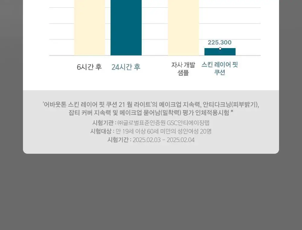 [5월 올영픽/포켓몬 에디션] 어바웃톤 스킨 레이어 핏 쿠션 13g 8종 (기획/단품) 상세페이지 15